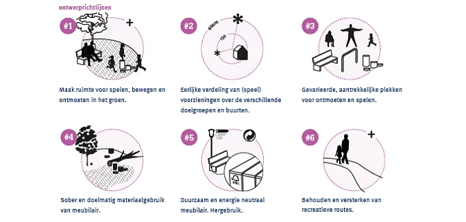 Handboek ontwerp openbare ruimte